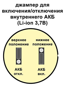 GSM термометр Теплый Дом 2Т