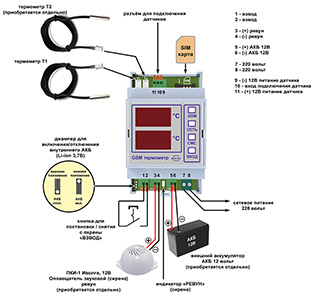 GSM термометр Теплый Дом 2Т подключение