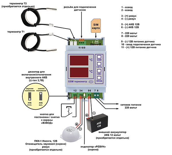 GSM термометр Теплый Дом 2Т подключение